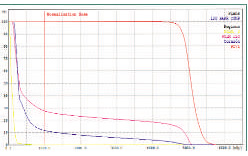 fig10
