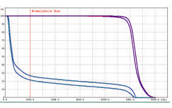 fig12