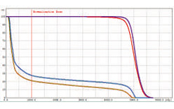 fig13